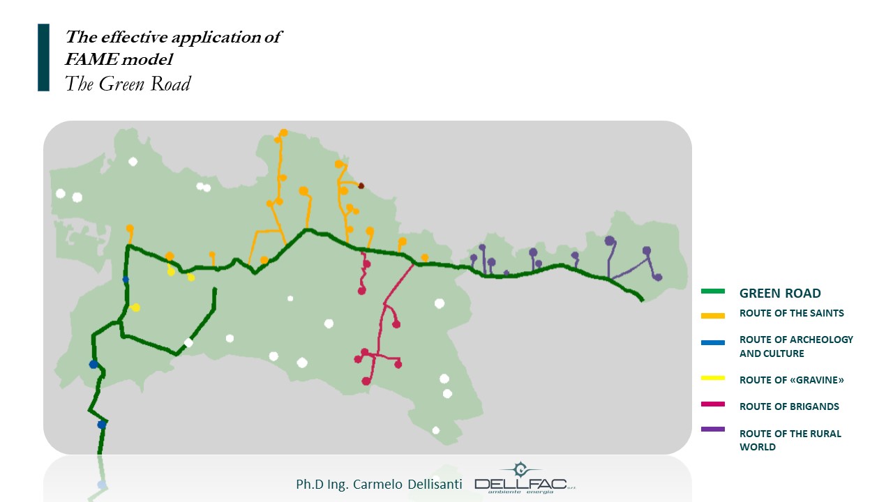 ing. carmelo dellisanti green road puglia